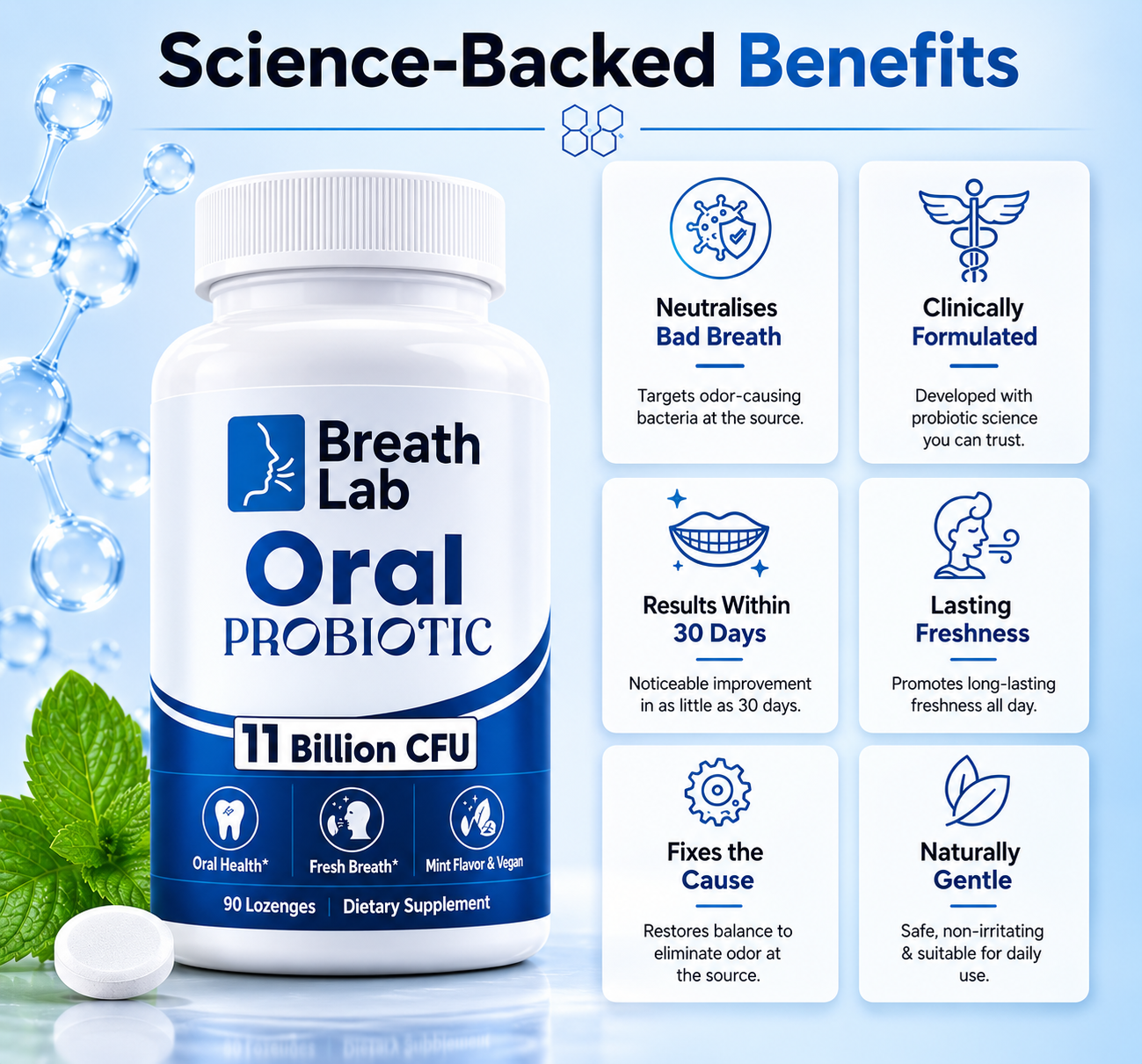 Oral Probiotic - 11 Billion CFU.