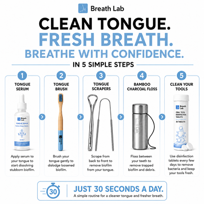 Advanced Tongue Cleaning System